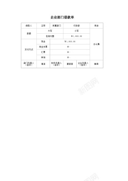 企业部门架构企业部门借款单
