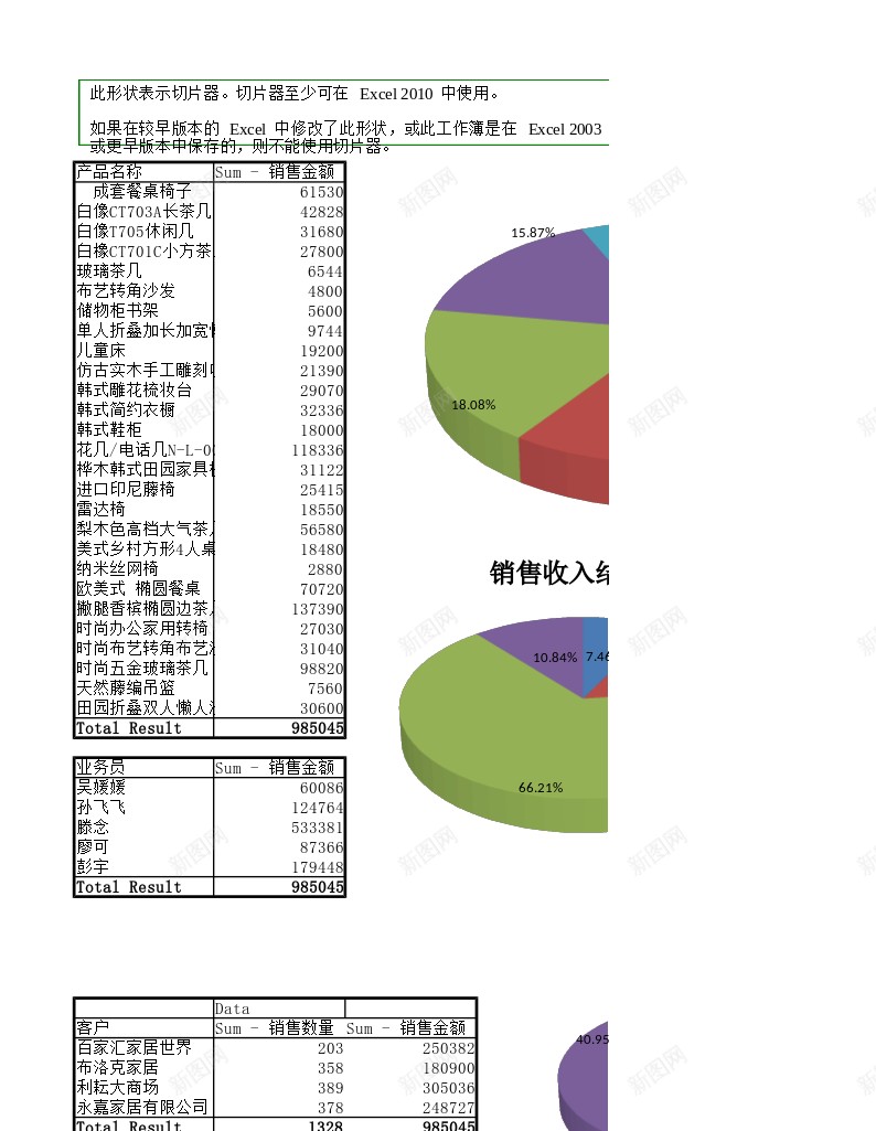 月销售收入结构图表分析办公Excel_新图网 https://ixintu.com 分析 图表 收入 结构 结构图 销售