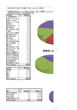 素材psd月销售收入结构图表分析