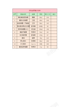 折线图表商品零售价格表