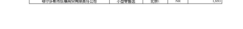 每欠款通报办公Excel_新图网 https://ixintu.com 欠款 通报