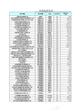通报每欠款通报