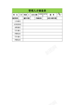招人才管理人才储备表