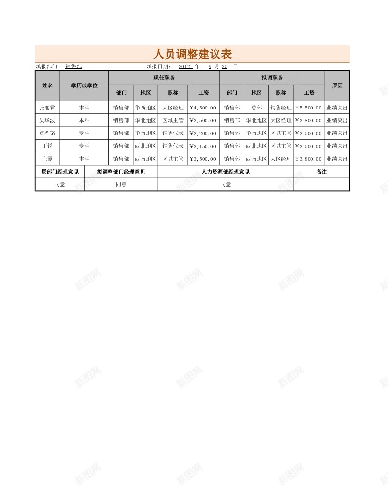 人员调整建议表办公Excel_新图网 https://ixintu.com 人员 建议 调整