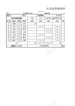 矢量太阳日出出差旅费报销单