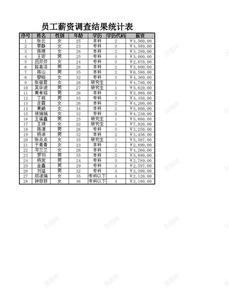 抽样调查员工薪资构成自动保存的办公Excel_新图网 https://ixintu.com 保存 员工 抽样调查 构成 自动 薪资