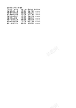 客户回访客户管理表