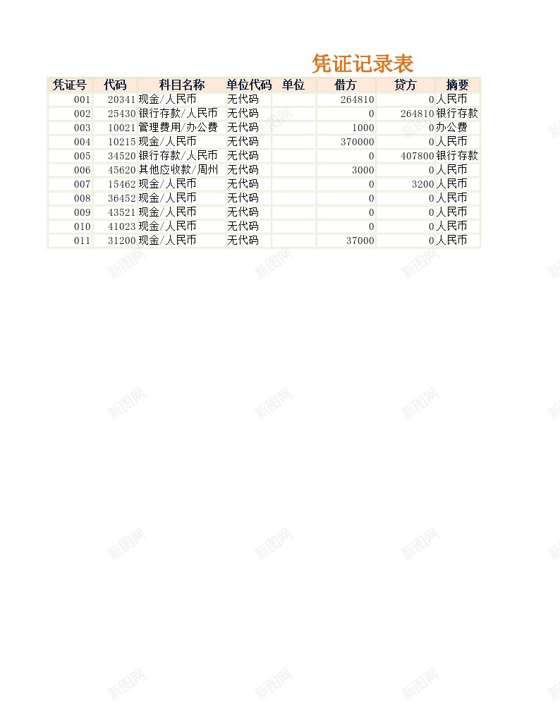 明细科目汇总表1办公Excel_新图网 https://ixintu.com 明细 汇总表 科目