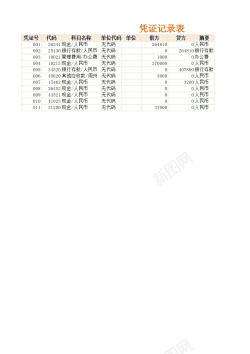 Z1明细科目汇总表1