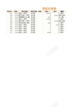 宇宙1明细科目汇总表1