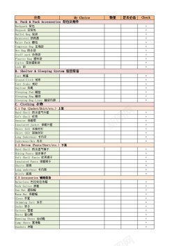 图表旅行清单中英双语Excel图表模板