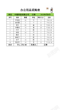 IT办公办公用品采购表