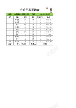 办公书架办公用品采购表