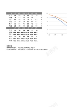 复选框折线图