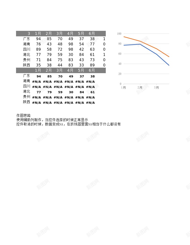 9复选框折线图办公Excel_新图网 https://ixintu.com 复选框 折线 线图