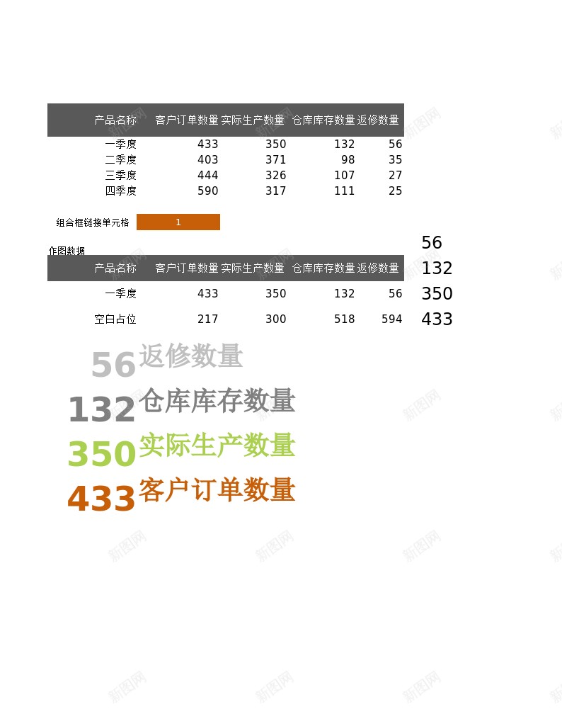 动态圆环图办公Excel_新图网 https://ixintu.com 动态 圆环图