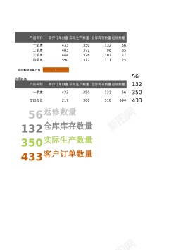 ai图动态圆环图