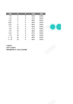 MS22气泡对比图