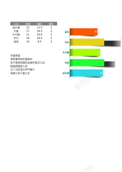阴影的变形阴影条形图