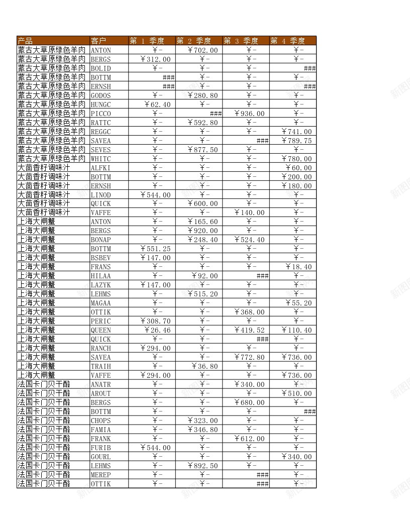 兴业销售报表办公Excel_新图网 https://ixintu.com 兴业 报表 销售