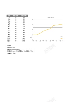 10高低点连接线折线图