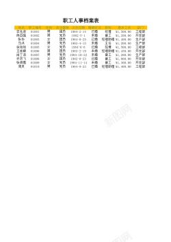 职工那职工人事档案表