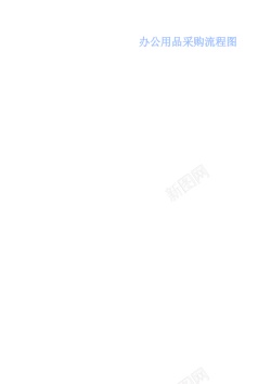 IT办公办公用品采购流程图