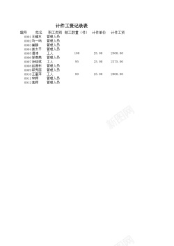 计件计件工资