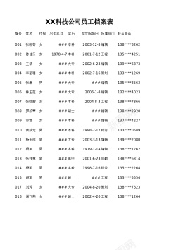 省略号2员工档案表2