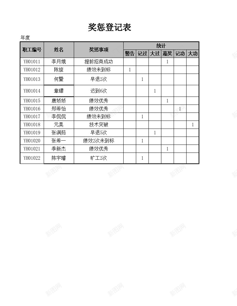 奖惩登记表办公Excel_新图网 https://ixintu.com 奖惩 登记表