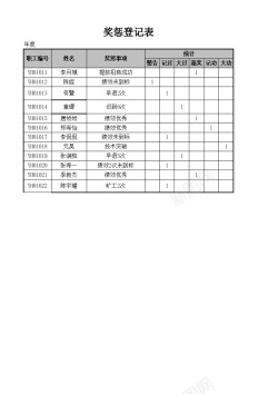 奖惩奖惩登记表