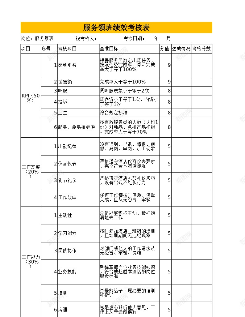 服务领班绩效考核表办公Excel_新图网 https://ixintu.com 服务 绩效 绩效考核PPT 考核表 领班