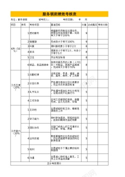 服务一流服务领班绩效考核表