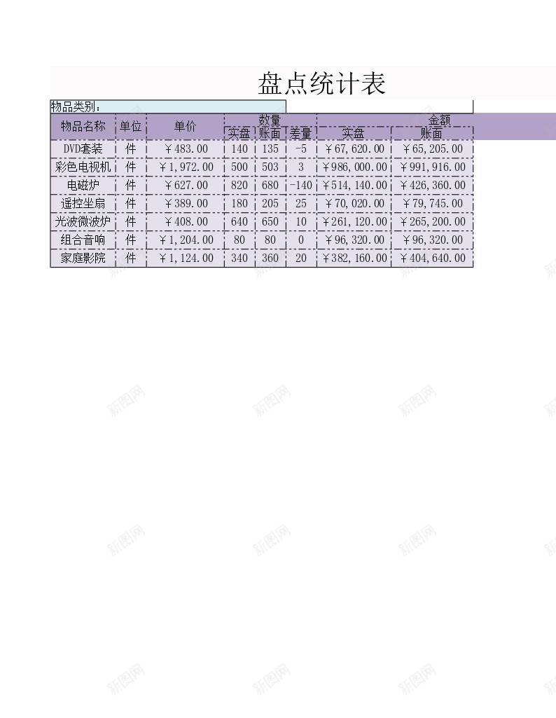 盘点统计表办公Excel_新图网 https://ixintu.com 盘点 统计表