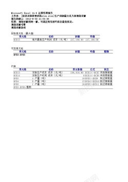 最大化生产利润最大化规划求解