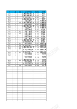 矢量免抠应收账款月报表