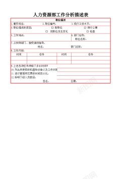 分析图标人力资源部工作分析描述表