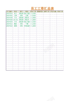 素材背景员工工资汇总表