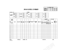 社会注意参加社会保险人员增减表