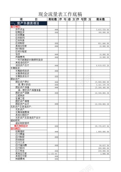 保证金2现金流量表2