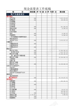 分类搜索2现金流量表2