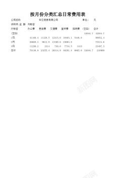 分类素材按月份分类汇总日常费用表