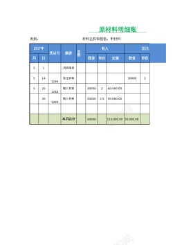 账户明细数量金额式明细账