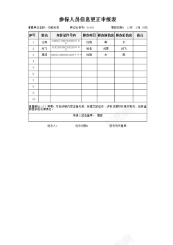 新学员参保人员信息更正申报表