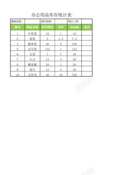 失量办公用品库存统计表