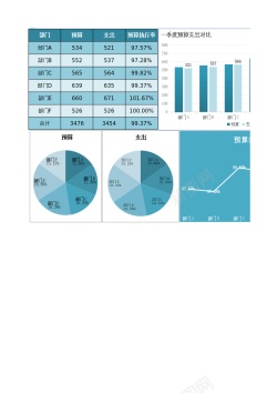 设计一季度预算支出统计兰色