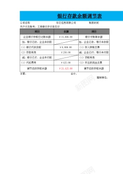 银行门银行存款余额调节表