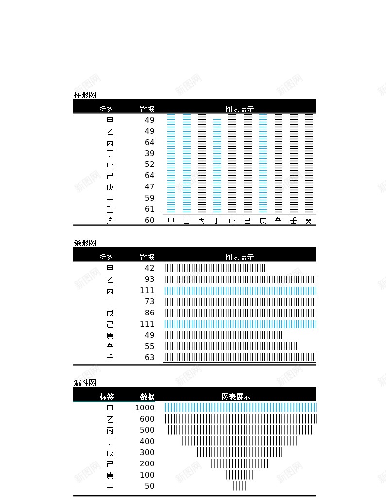 REPT制作柱形条形图办公Excel_新图网 https://ixintu.com 制作 条形图 柱形