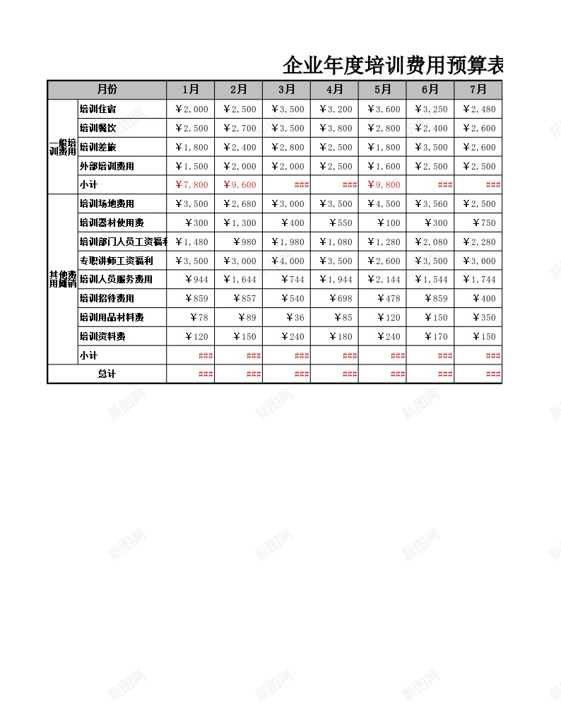 企业年度培训费用预算表办公Excel_新图网 https://ixintu.com 企业 培训 培训费 年度 费用 预算