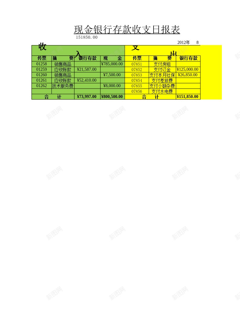 现金银行存款收支日报办公Excel_新图网 https://ixintu.com 存款 收支 日报 现金 银行